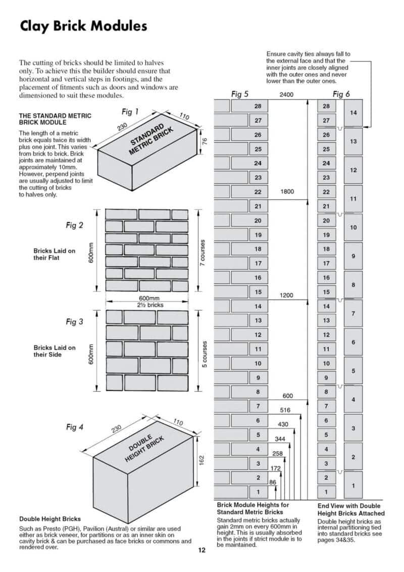 4-pack: Australian House Building Manual, Successful Owner Builder, Renovator Manual, Decks & Pergolas Allan Staines - Image 3