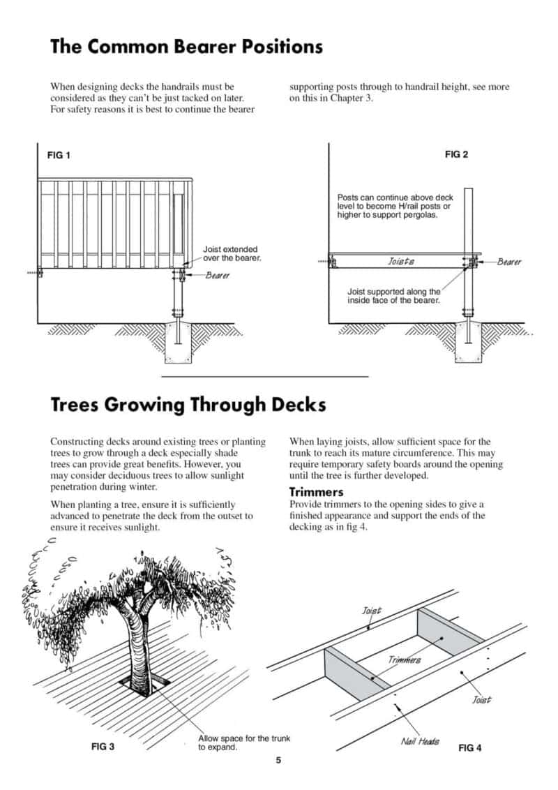 4-pack: Australian House Building Manual, Successful Owner Builder, Renovator Manual, Decks & Pergolas Allan Staines - Image 9