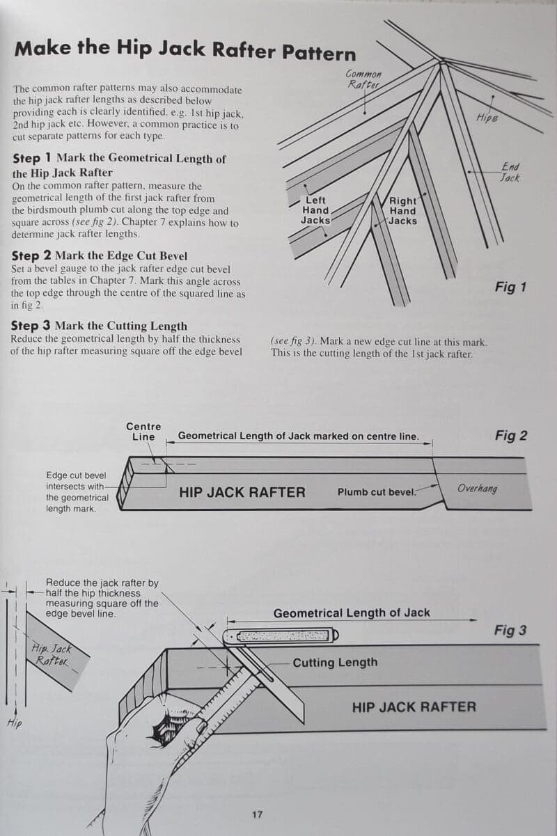 The Roof Building Manual Lloyd Hiddle and Allan Staines - Image 4