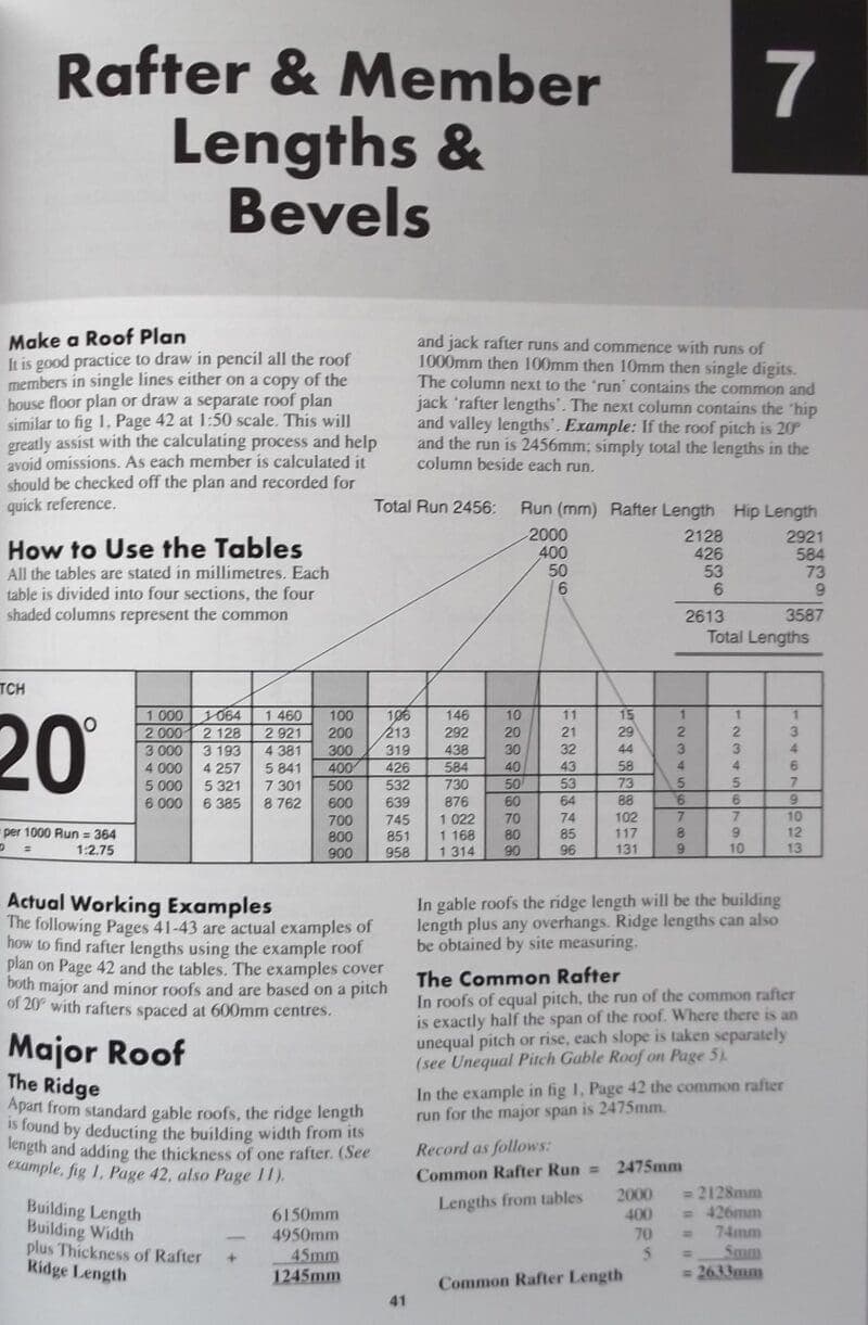 The Roof Building Manual Lloyd Hiddle and Allan Staines - Image 7