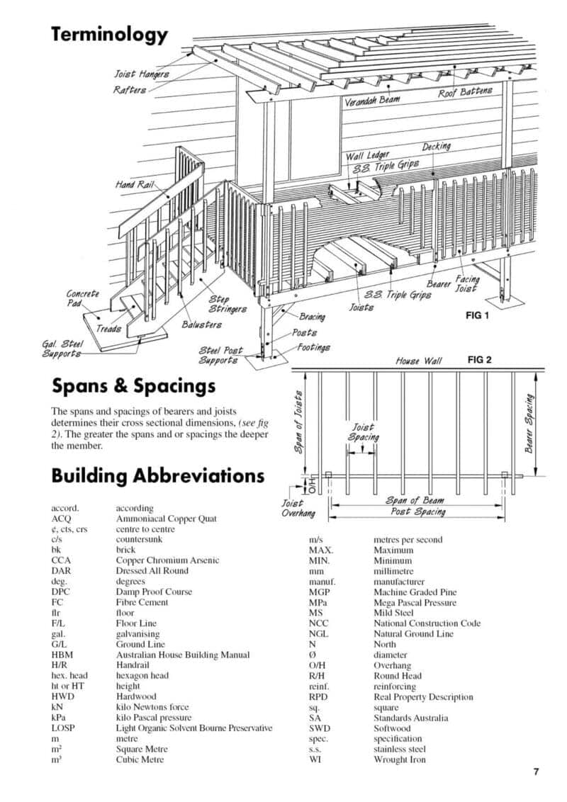 Australian Decks & Pergolas Construction Manual Allan Staines 7th Edition - Image 7