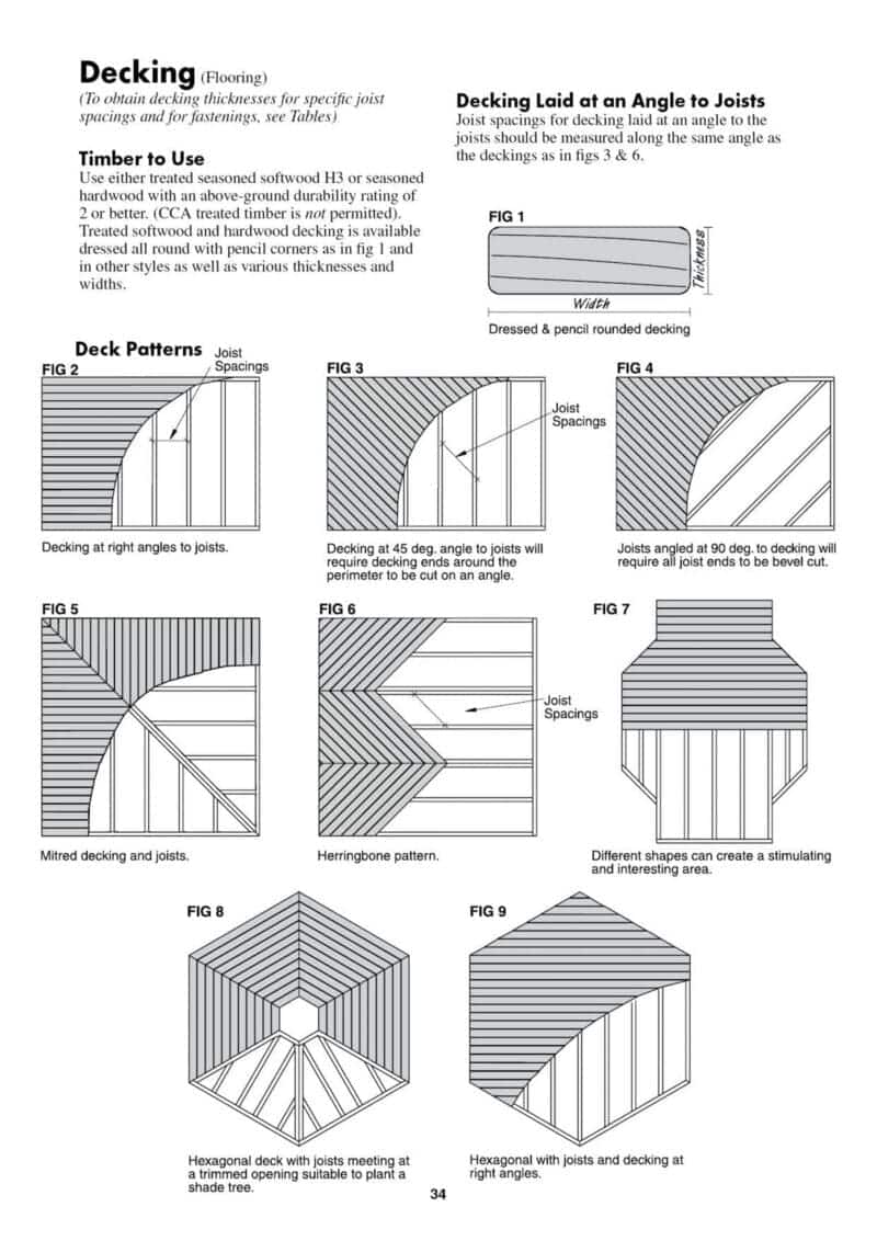Australian Decks & Pergolas Construction Manual Allan Staines 7th Edition - Image 9
