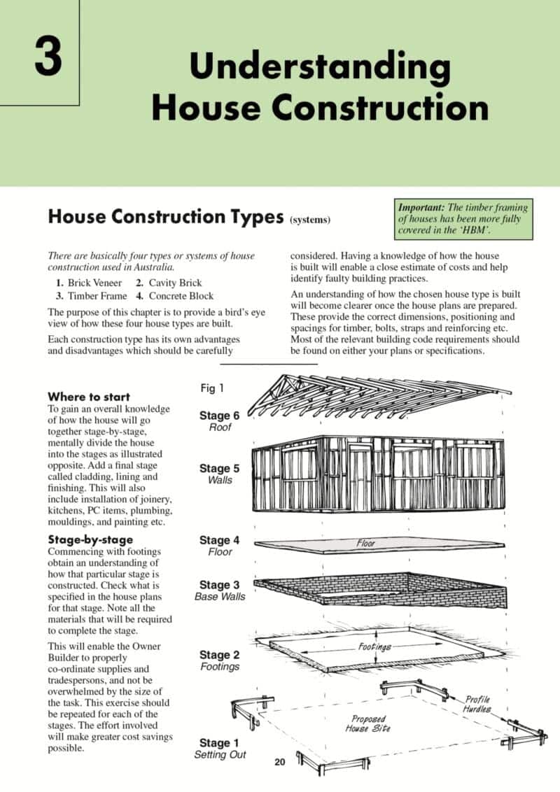 How to be a Successful Owner Builder and Renovator 9th Edition - Image 6